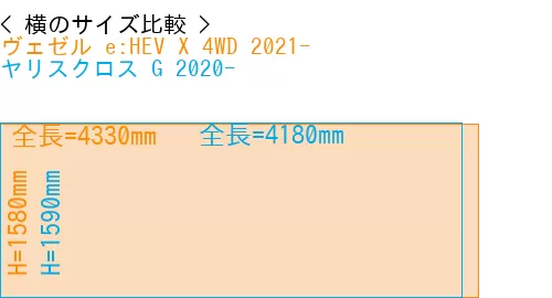#ヴェゼル e:HEV X 4WD 2021- + ヤリスクロス G 2020-